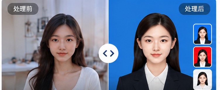 证件照制作：一寸二寸标准规格